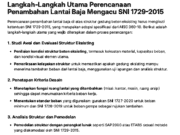 Langkah-Langkah Utama Perencanaan Penambahan Lantai Baja Mengacu SNI 1729-2015