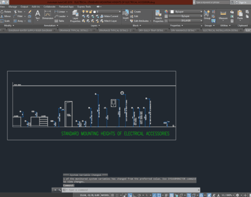 Denah dan Gambar CAD Mekanikal Electrical_ELECTRICAL-STANDARD MOUNTING HEIGHTS OF ELECTRICAL ACCESSORI