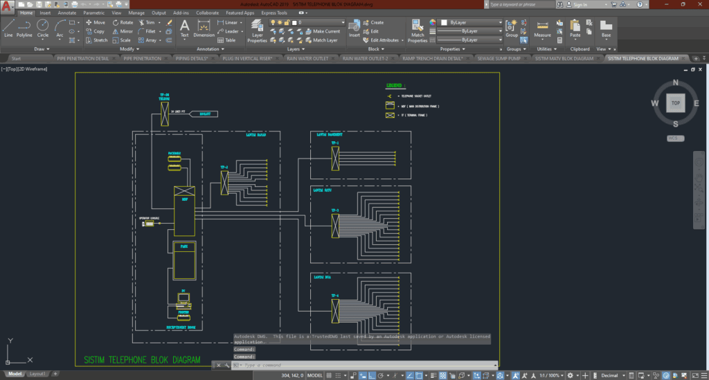Denah dan Gambar CAD Mekanikal Electrical_SISTIM TELEPHONE BLOK DIAGRAM ...