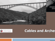 Cables and Arches
