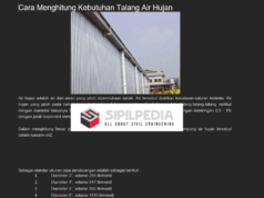 Cara Menghitung Kebutuhan Talang Air Hujan