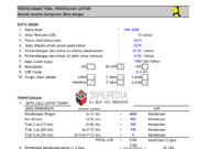 PERENCANAAN TEBAL PERKERASAN LENTUR