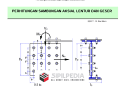ANALISIS SAMBUNGAN BALOK KOLOM AKSIAL LENTUR DAN GESER