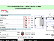 CARA PERHITUNGAN KOLOM, BALOK, DAN PELAT