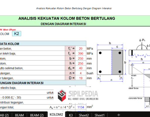 CARA PERHITUNGAN KOLOM, BALOK, DAN PELAT