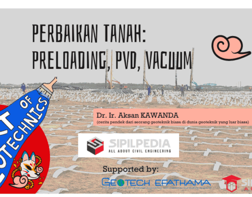 Perbaikan Tanah – Preloading, PVD, Vacuum