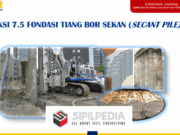 FONDASI TIANG BOR SEKAN (SECANT PILE)