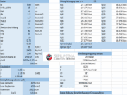 Perhitungan Perencanaan Pondasi Tiang Pancang