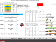 PERHITUNGAN TEBAL PERKERASAN LENTUR AASHTO