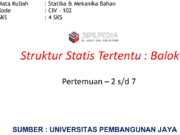 Struktur Statis Tertentu – Balok
