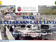 Modul – Data Kecelakaan Lalu Lintas