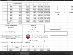 PERHITUNGAN HIDROLOGI