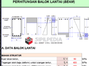Perhitungan Kolom, Balok, & Plat