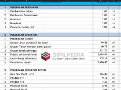 RAB GUDANG STRUKTUR BAJA
