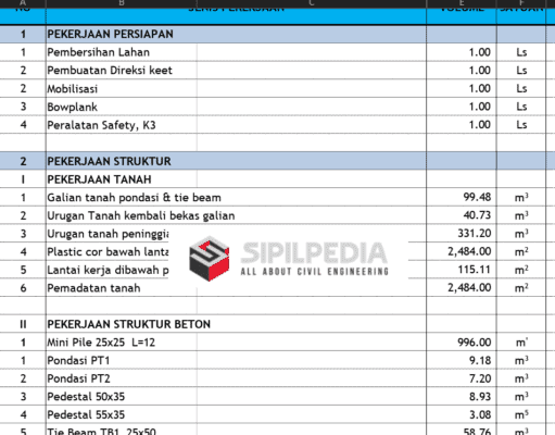 RAB GUDANG STRUKTUR BAJA