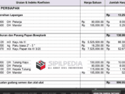 RAB RUMAH TINGGAL 3 LANTAI