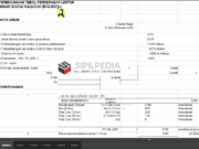 Perhitungan Tebal Perkerasan Lentur