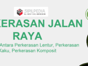 PERKERASAN JALAN RAYA
