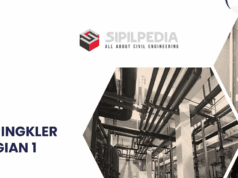 SNI 3989-1:2024 Tata Cara Perencanaan dan Pemasangan Sistem Sprinkler Kebakaran – Bagian 1: Prinsip umum