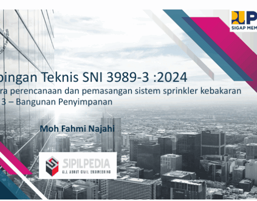 SNI 3989-3 :2024 Tata Cara Perencanaan dan Pemasangan Sistem Sprinkler Kebakaran Bagian 3 – Bangunan Penyimpanan
