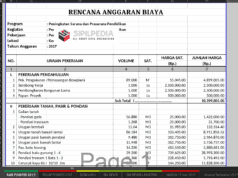 RAB Pondok Pesantren