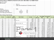 Perhitungan Daya Dukung Tiang Pancang Metode Van Der Ween