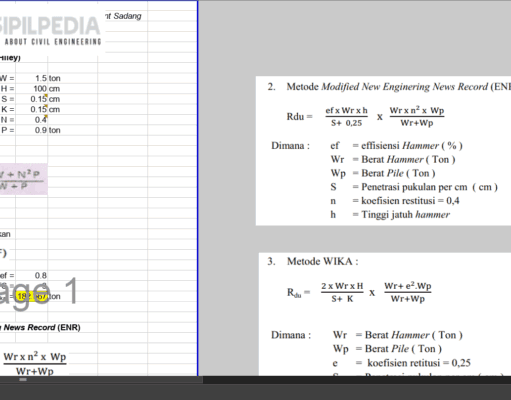 Perhitungan Daya Dukung Tiang Pancang Metode Analitis