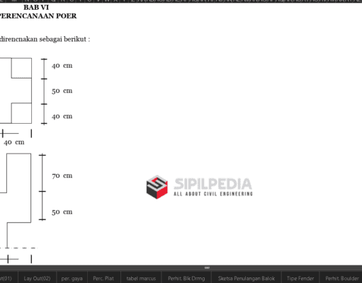 Perhitungan Perencanaan Pelabuhan
