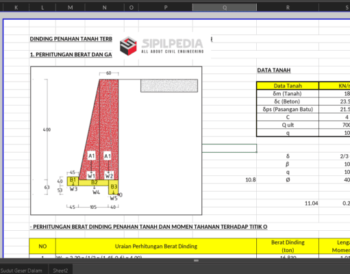 Perhitungan Dinding Penahan Tanah