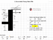 Perhitungan Konstruksi Turap