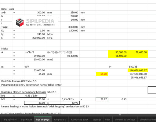 Perhitungan Kolom Baja dan Komposit