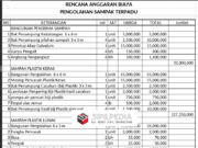 RAB PENGOLAHAN SAMPAH TERPADU