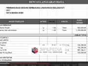 Rab Pembangunan Gedung Serbaguna