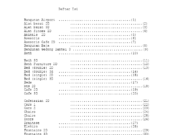 GAMBAR AUTOCAD_Detailing CAD_Daftar Isi Detail Cad