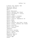GAMBAR AUTOCAD_Detailing CAD_Modeling Daftar Isi Denah dan Gambar CAD