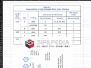 PERHITUNGAN KONSTRUKSI BAJA GUDANG