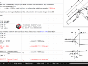 Perhitungan Geometrik Jalan
