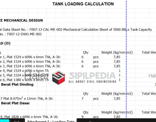 PERHITUNGAN STRUKTUR TANGKI