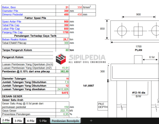 PERHITUNGAN DESIGN PILE CAP
