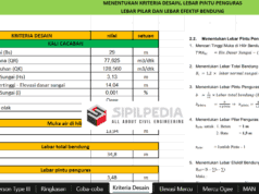 Perhitungan Desain Bendung Bangunan Air