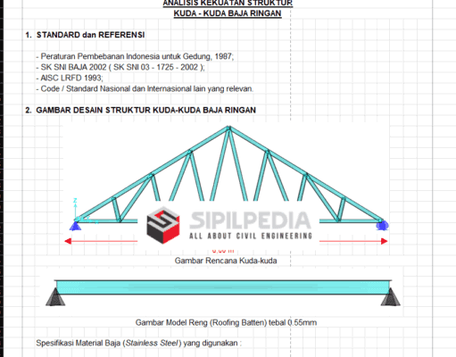 ANALISIS STRUKTUR KUDA-KUDA BAJA RINGAN