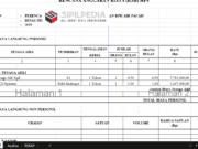 RAB /HPS Perencanaan Jalan