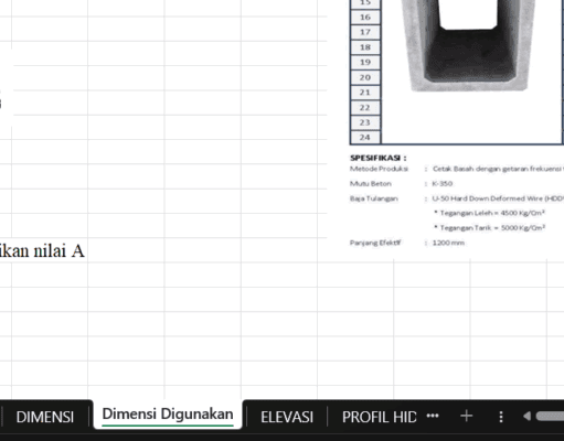 Perhitungan Drainase