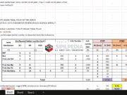 Perhitungan Tebal Perkerasan Beton Semen