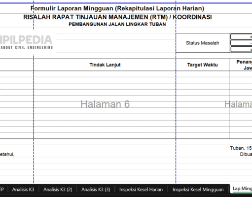 LAPORAN PELAKSANAAN K3