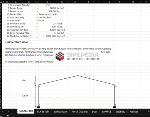 Laporan Perencanaan Gudang