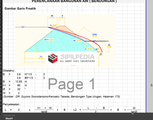 Perhitungan Bendungan