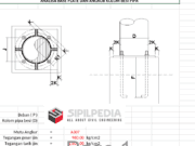 Analisa Base Plate dan Angkur Kolom