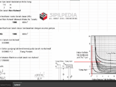 Analisa Pondasi Spun Pile