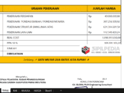 RAB JEMBATAN GANTUNG